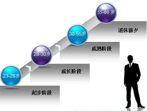 &#24320;&#20113;&#32593;&#39029;&#29256;&#39029;&#38754;&#30331;&#24405;&#45;&#24320;&#20113;&#40;&#20013;&#22269;&#41;